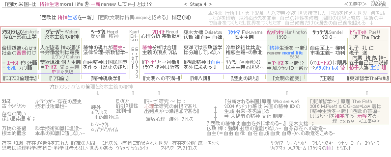 マイケルサンデル白熱教室ＮＨＫ 正義自由権利美徳 感想要約簡単 小林正弥公共